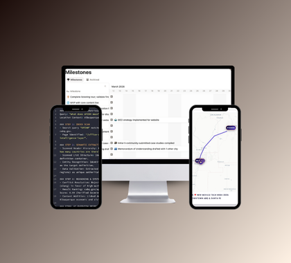 swe-milestones-image-datawithstyle